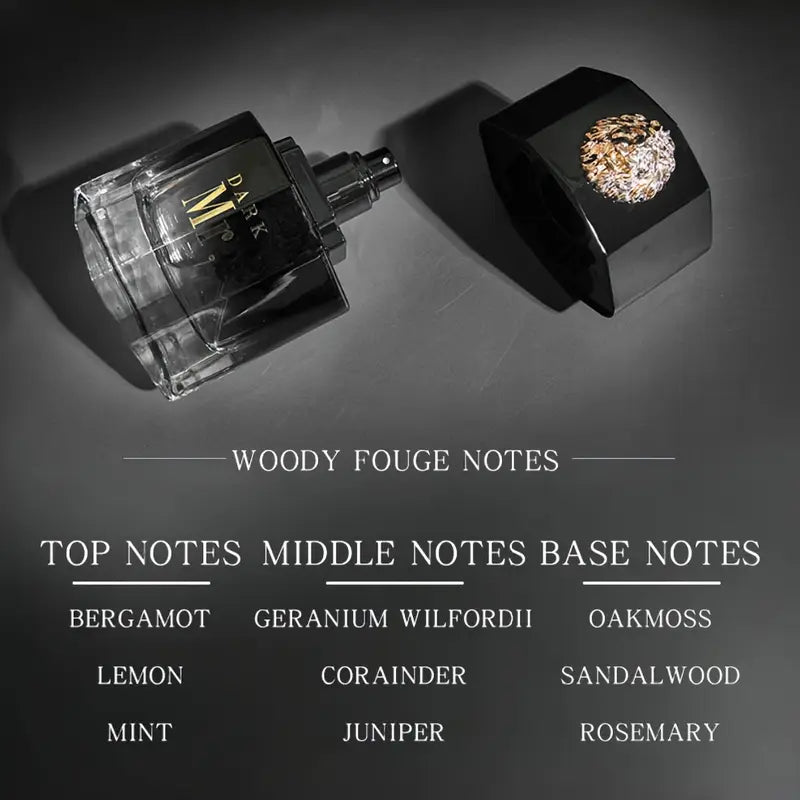 Mr. Dark Premium Long-Lasting Niche Fragrance for Men